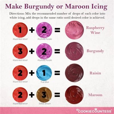 How to Mix Burgundy Paint and Why It Reminds Me of a Sunset in Paris