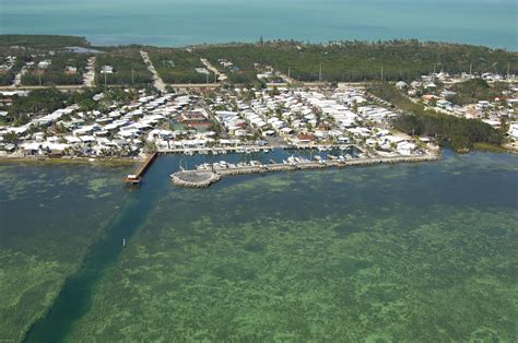  「Key Largo」: 熱情あふれるサスペンスとフロリダの湿った大気！