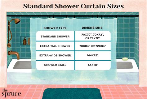 What is the Standard Shower Curtain Size? And Why Does It Matter More Than You Think?